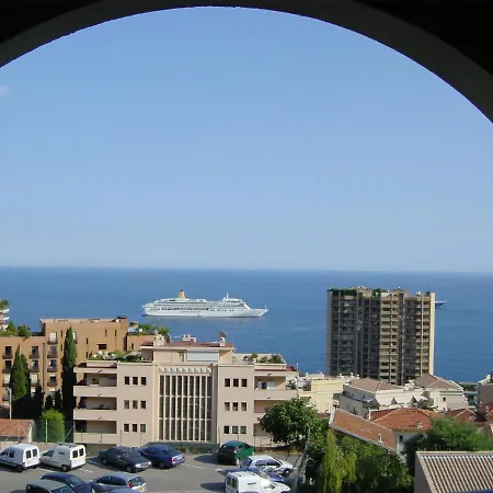 Medicis - Porte De Monaco